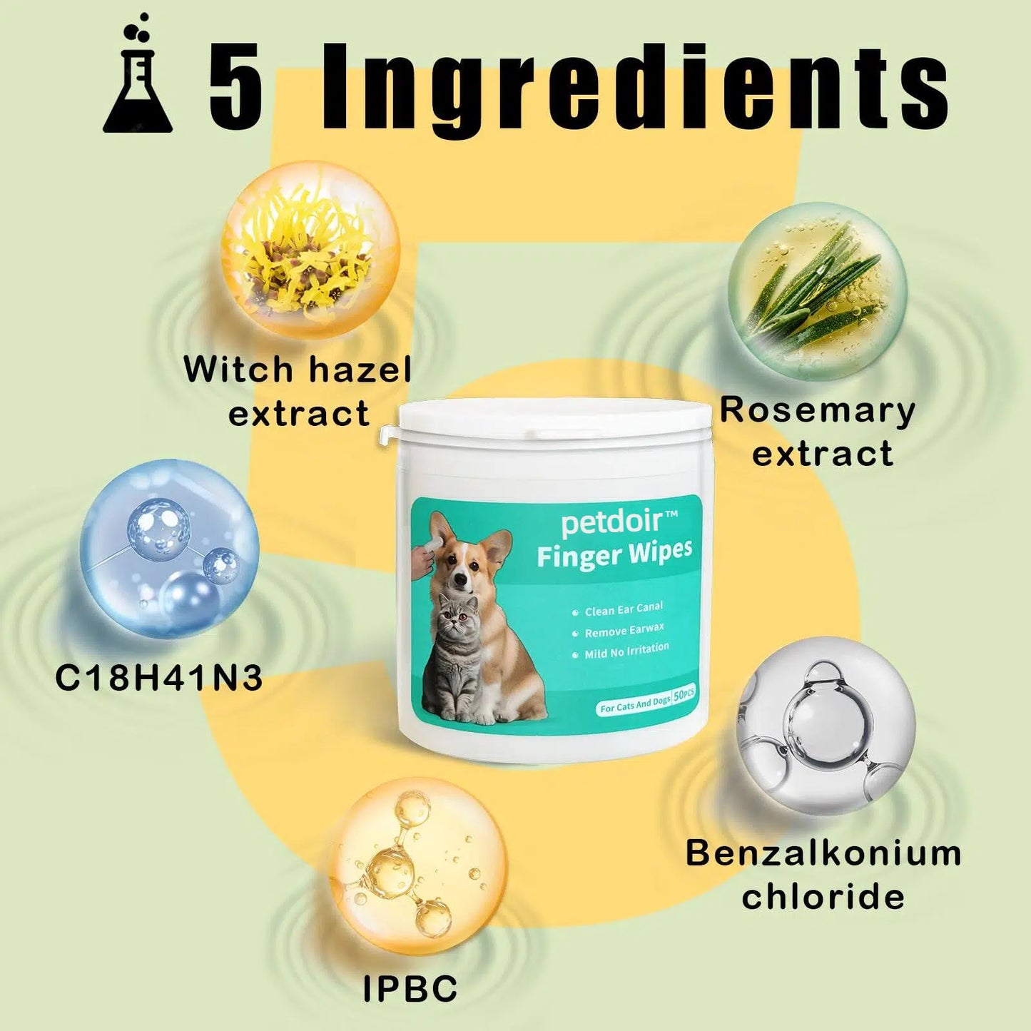 Petdoir™Pet Ear Cleaner Finger Wipes🐾A Softer Way to Clean